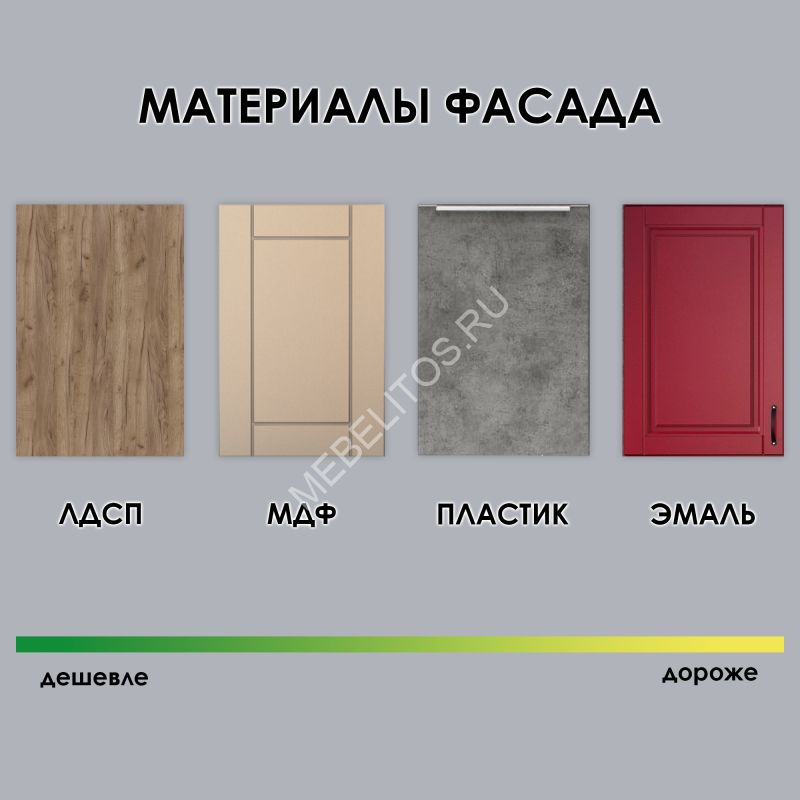 Кухонный гарнитур лофт Кухонный гарнитур лофт