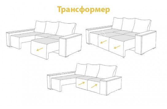 Диван - кровать Модена Лонг ФКТ Диван - кровать Модена Лонг ФКТ