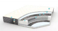 Матрас Comfort plus / Комфорт плюс мягкий ЛГН Матрас Comfort plus / Комфорт плюс мягкий ЛГН