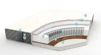 Матрас Modus plus/Модус плюс двухсторонний с разной жесткостью: средний-жесткий ЛГН Матрас Modus plus/Модус плюс двухсторонний с разной жесткостью: средний-жесткий ЛГН